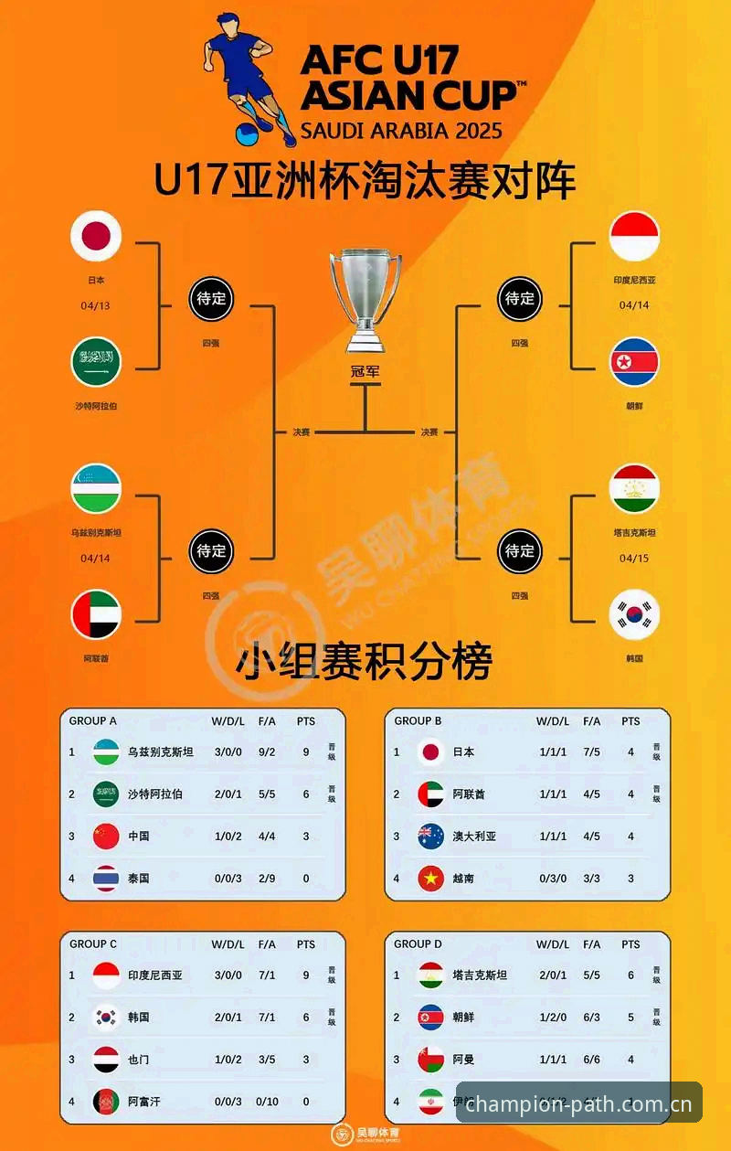 世界杯扩军66队实用分析：中国男足的入场券与竞猜机遇